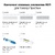Купить Комплект сменных картриджей RO1 для Гейзер-Престиж за 4 640 руб. в Одессе, фото, отзывы